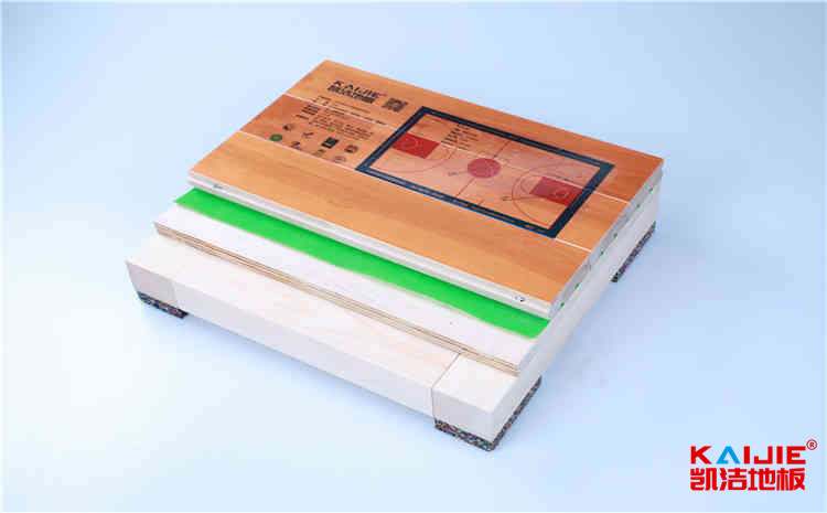 北京專業(yè)體育地板每平米價(jià)格